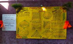 Wallpaper Publication on 'समकालीन समस्या व उपाय' (Contemporary Problem and its Solution)